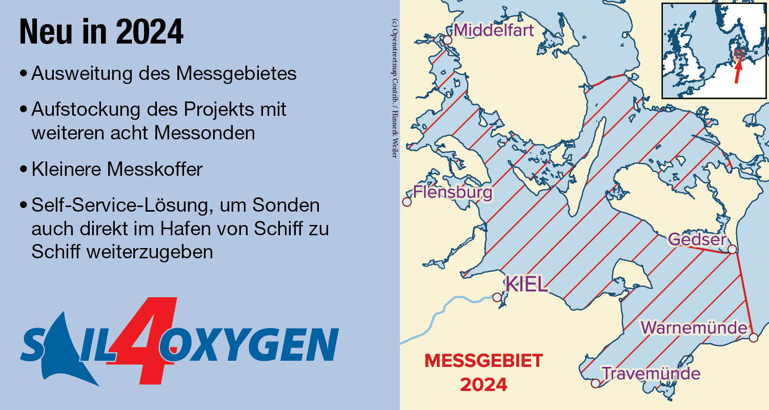 Karte des Messgebietes in der Kieler Bucht